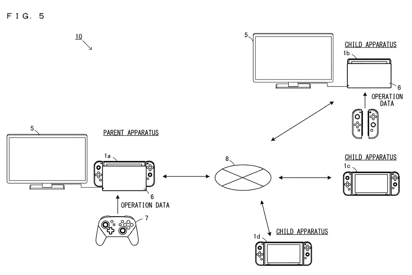 The Game Library: A Treasure Trove - visual representation