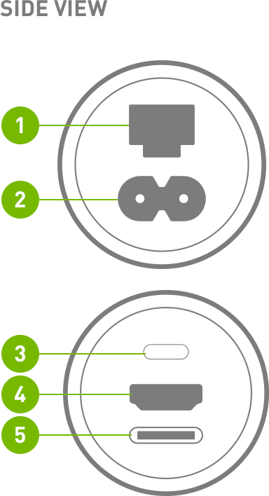 Gaming on the Nvidia Shield TV - visual representation