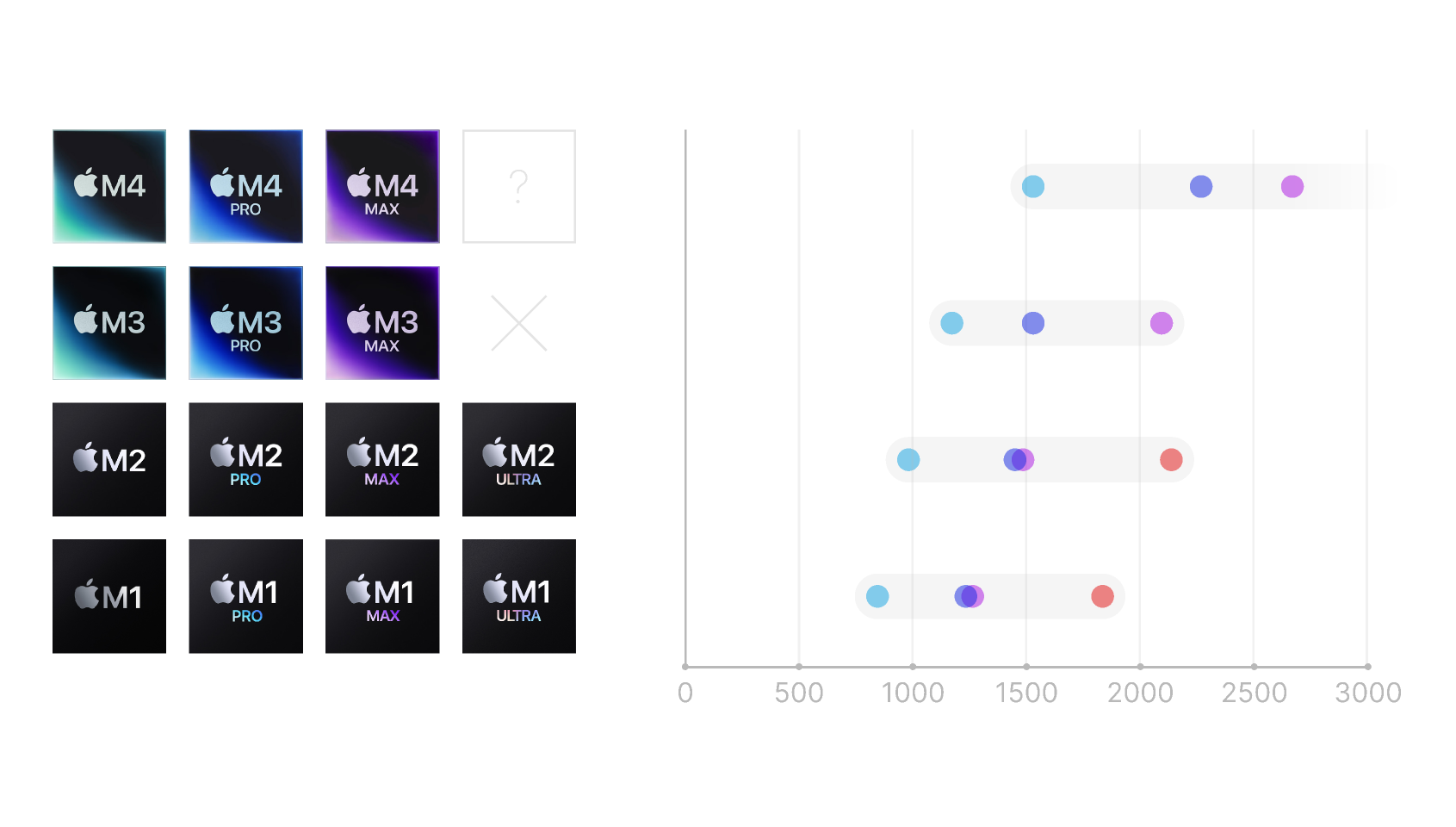 FAQs - contextual illustration