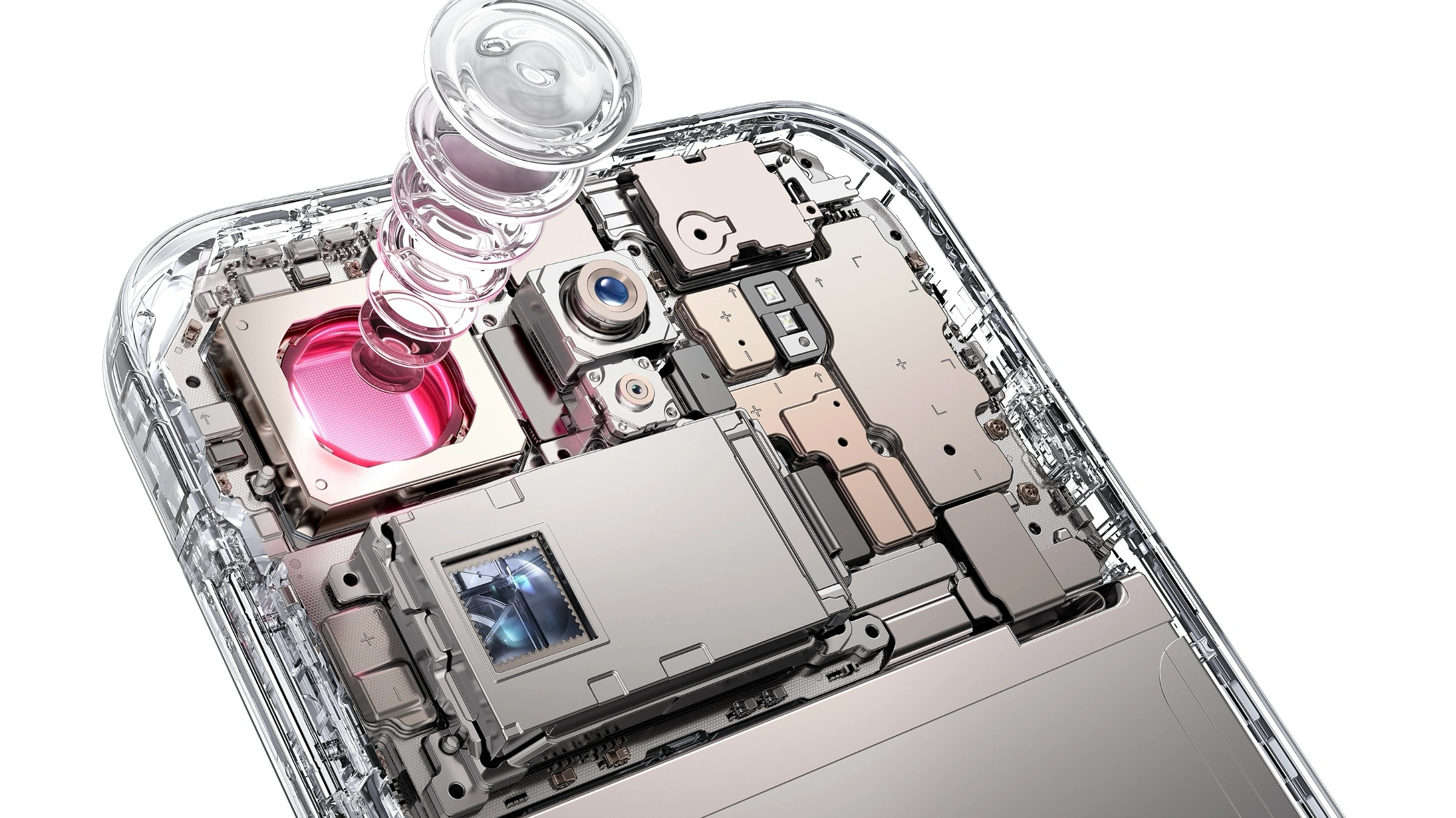 The Camera System: A New Benchmark - visual representation