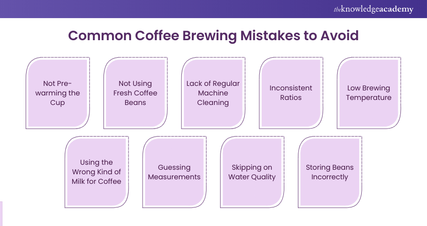 Common Pitfalls and How to Avoid Them - contextual illustration
