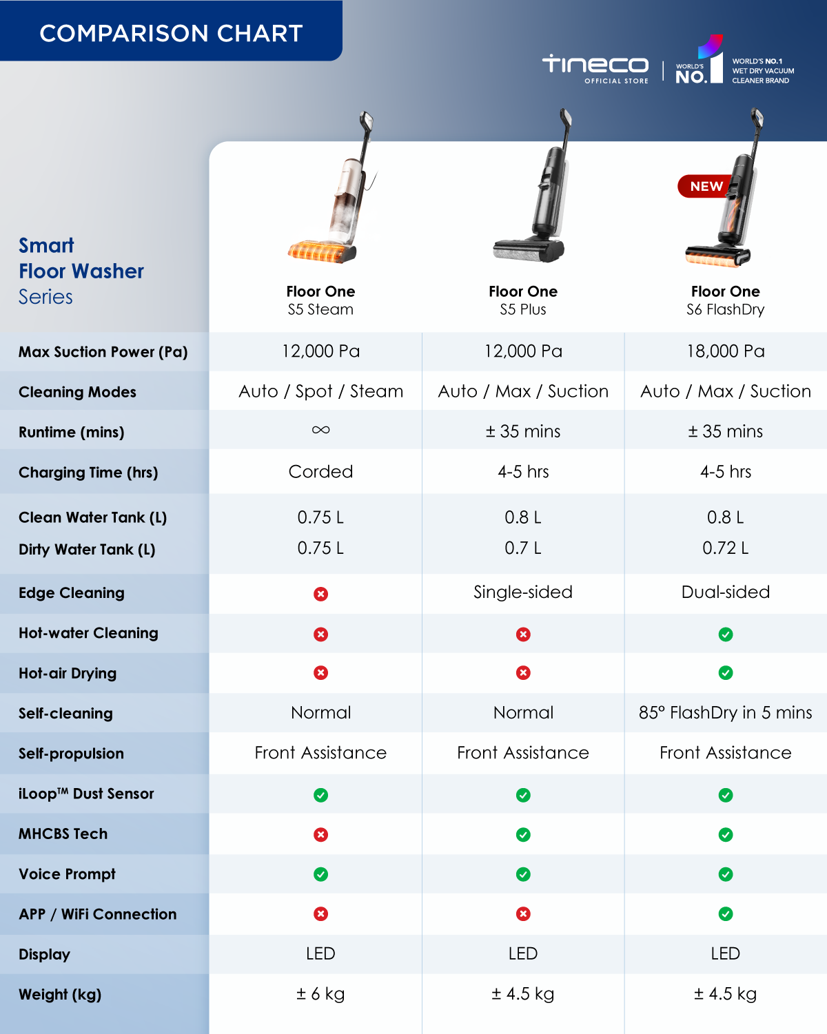Pricing Context - contextual illustration