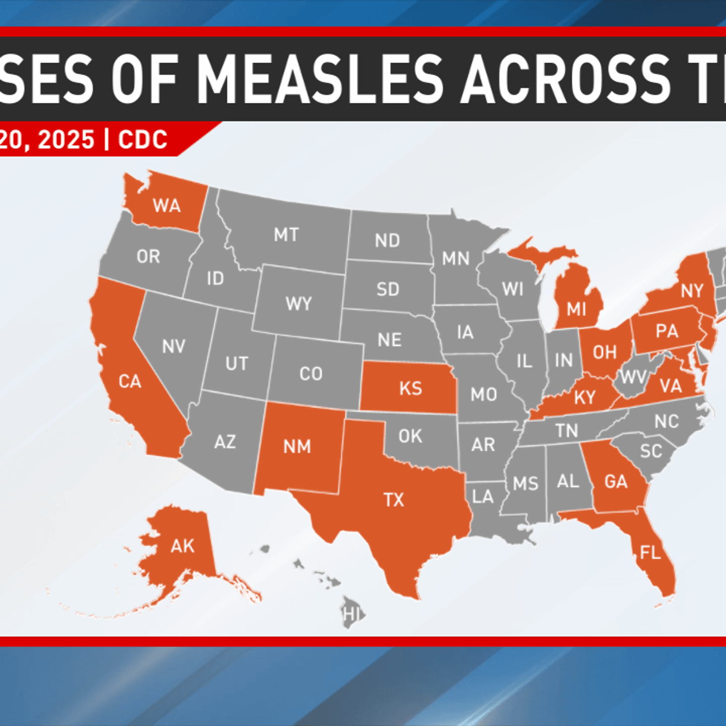 What Individuals Can Do Now - visual representation