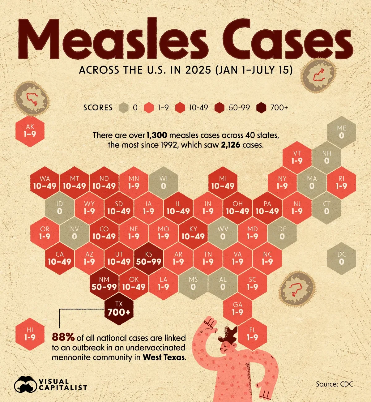 The Role of School Exemptions in Disease Spread - visual representation