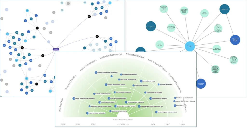 Future Trends and Recommendations - contextual illustration