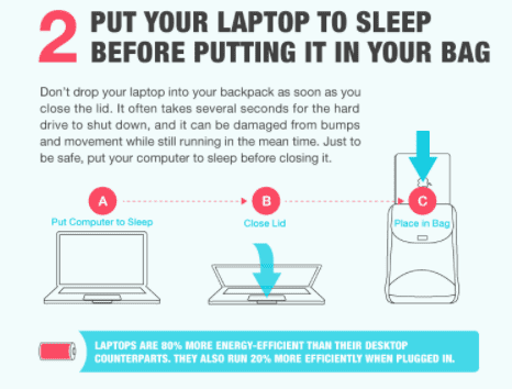 Best Practices for Maximizing Your Laptop’s Lifespan - contextual illustration