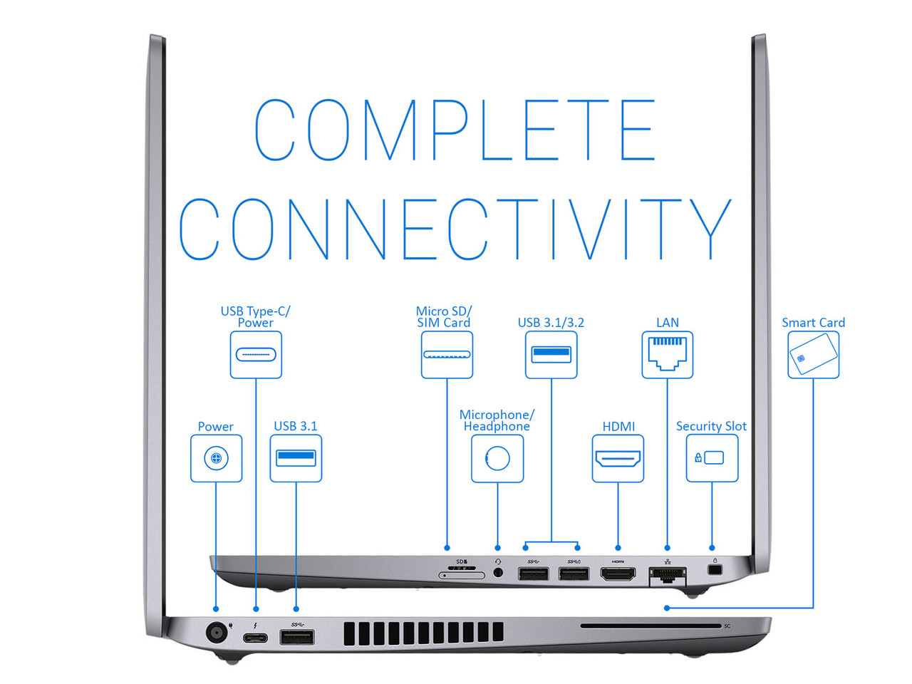 Connectivity and Future-Proofing - contextual illustration