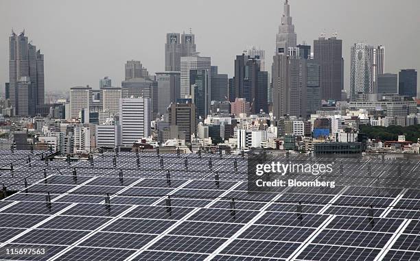 Conclusion - visual representation