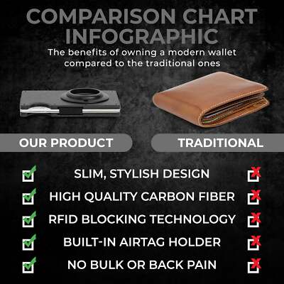 Expert Recommendations - visual representation