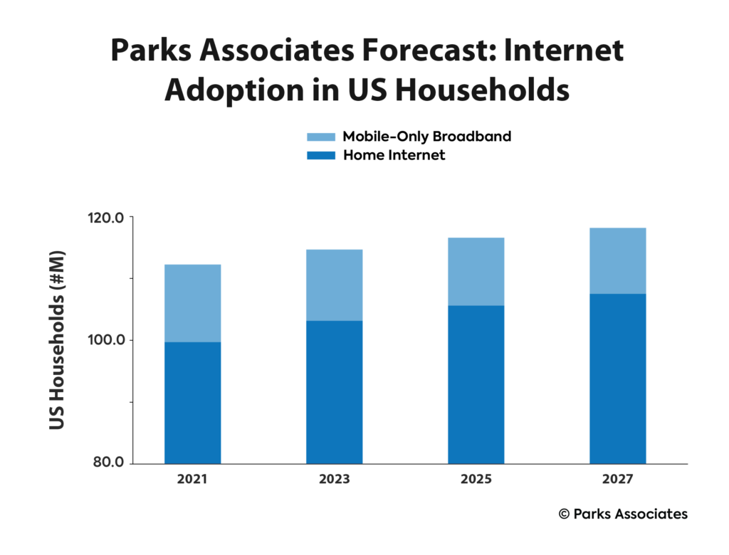 Challenges of Implementing Traffic-Based Pricing - visual representation
