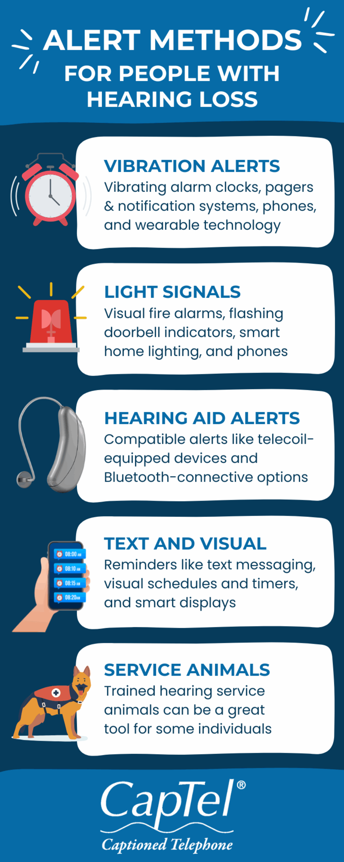 Best Practices for Implementing Voice Technology - contextual illustration
