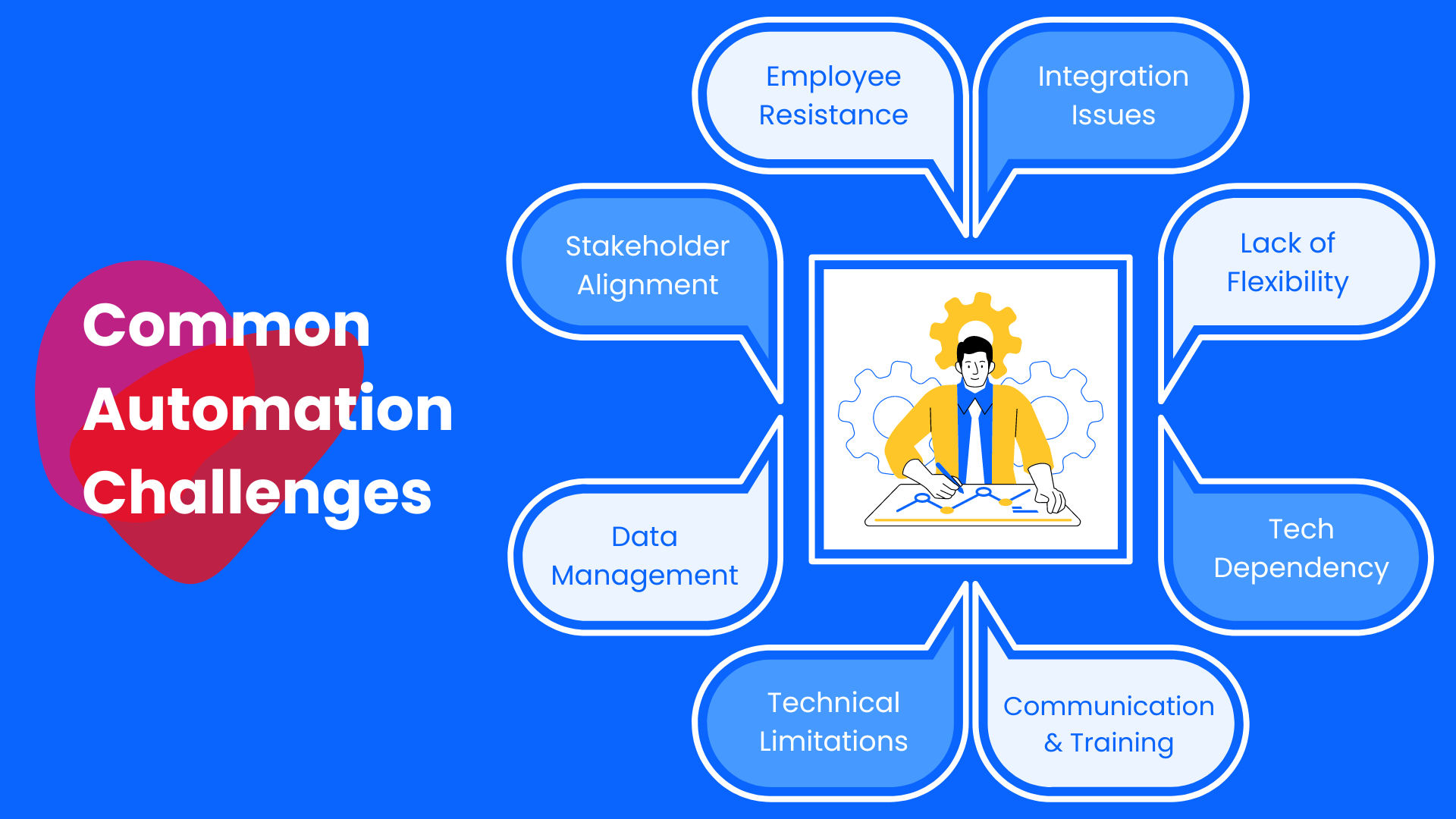 Common Pitfalls and Solutions - contextual illustration