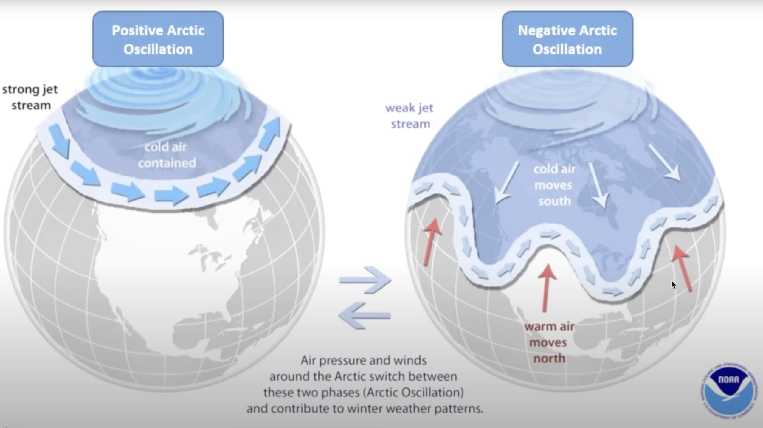FAQ - visual representation