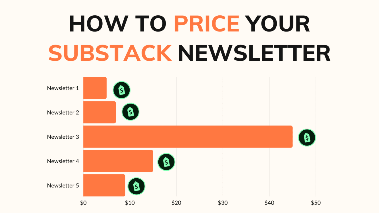 Quick Tips - visual representation