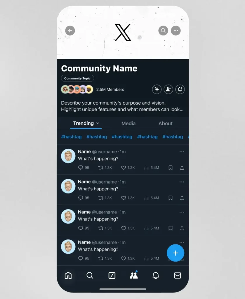 TL; DR - visual representation