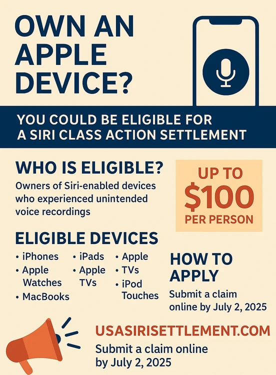 Understanding the 'Improve Siri & Dictation' Setting - visual representation