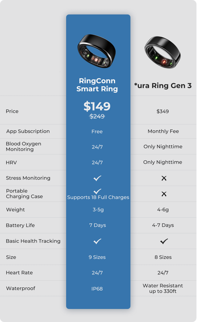 The Cost of Style: Is It Worth It? - visual representation