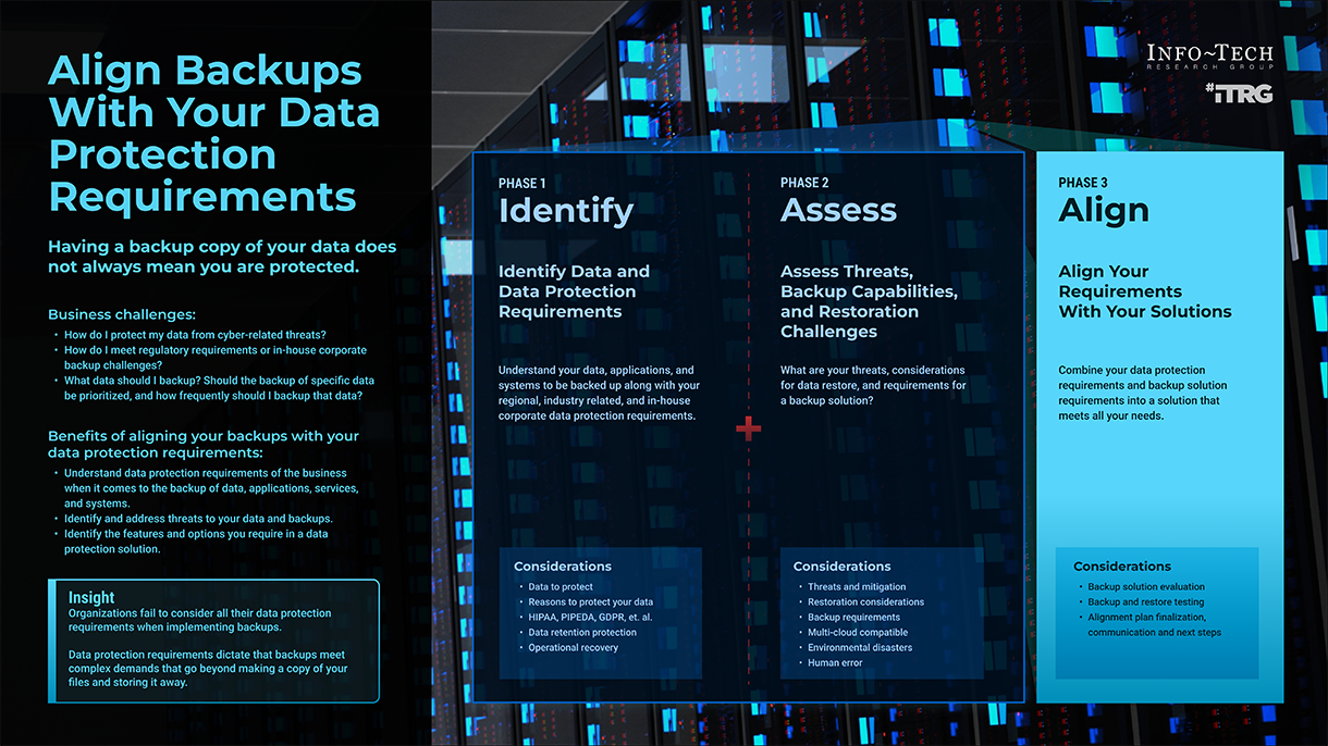 OT-Specific Recovery Challenges - visual representation