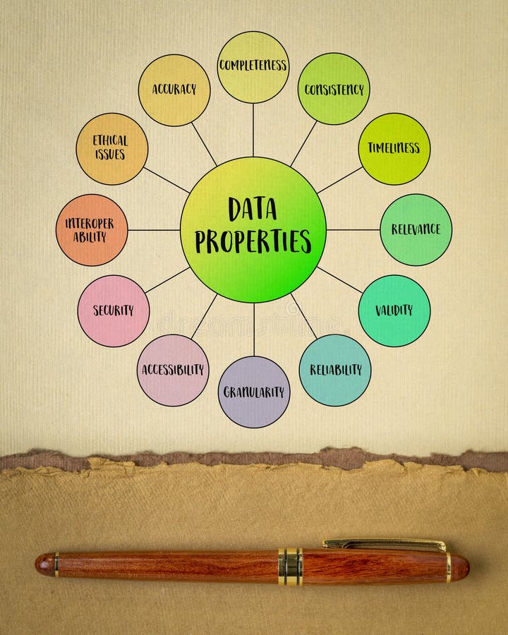 TL; DR - visual representation