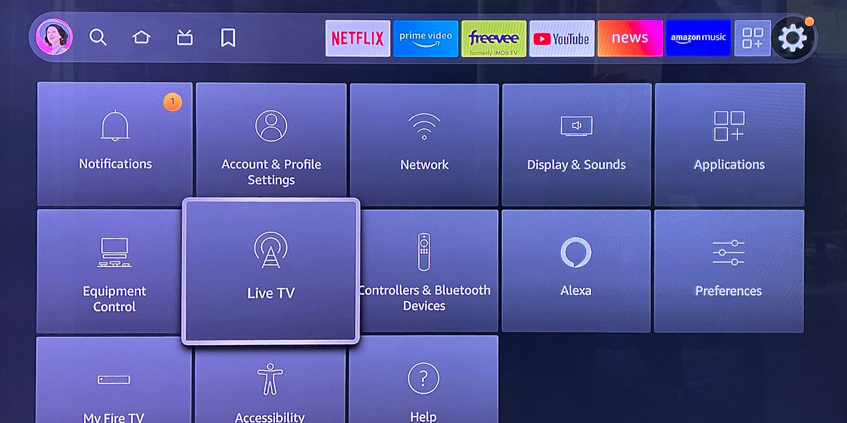 Understanding the Fire TV Stick's Architecture - visual representation