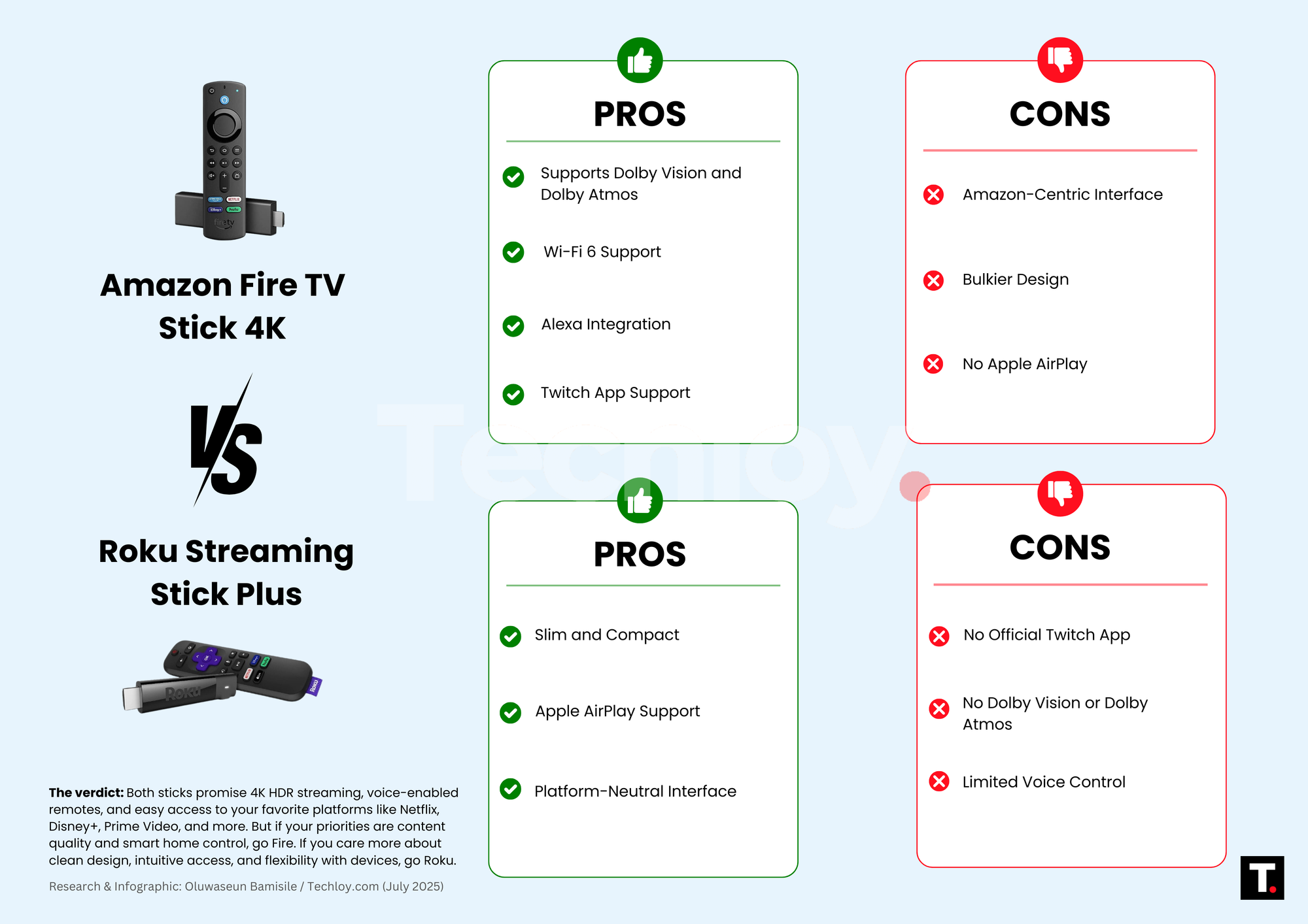 Future-Proofing Your Fire TV Stick - contextual illustration
