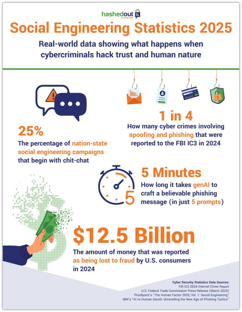 Case Studies and Real-world Examples - contextual illustration