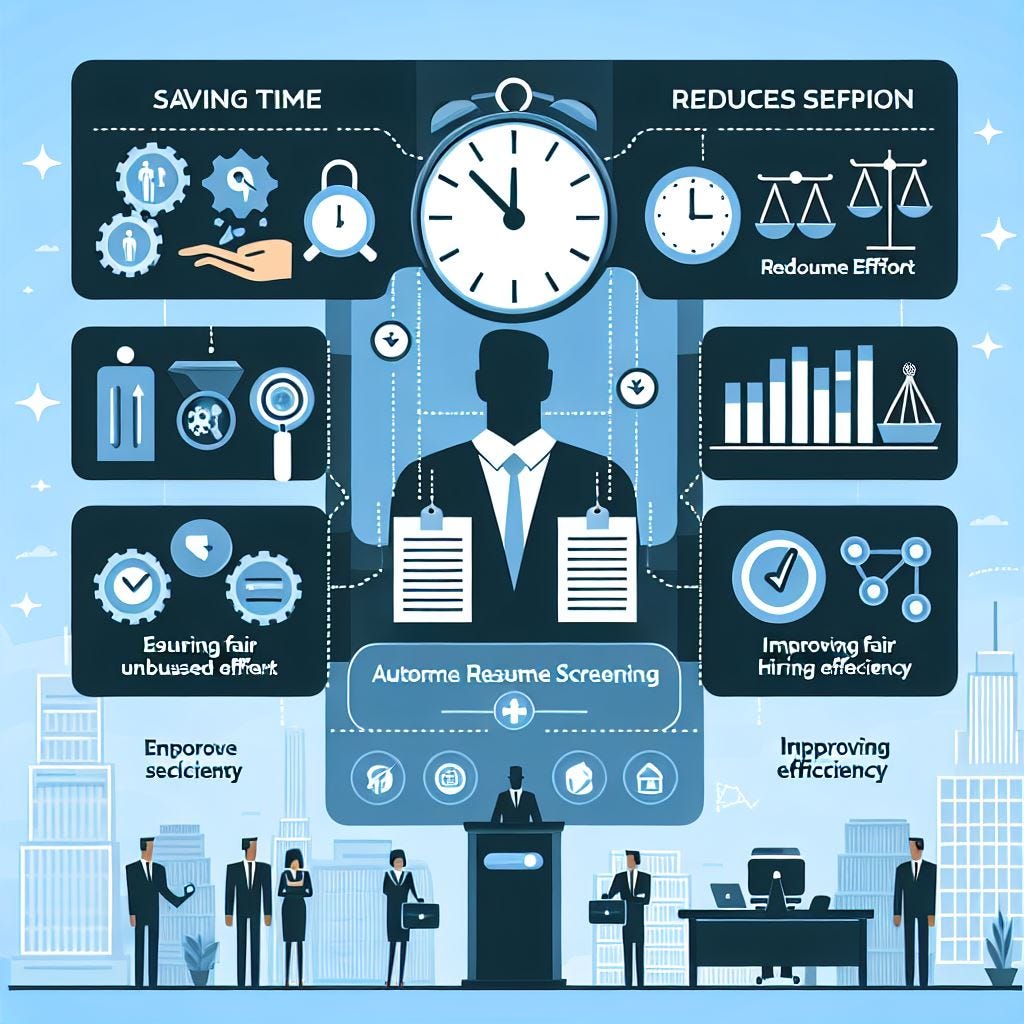 The Rise of AI in Recruitment - visual representation