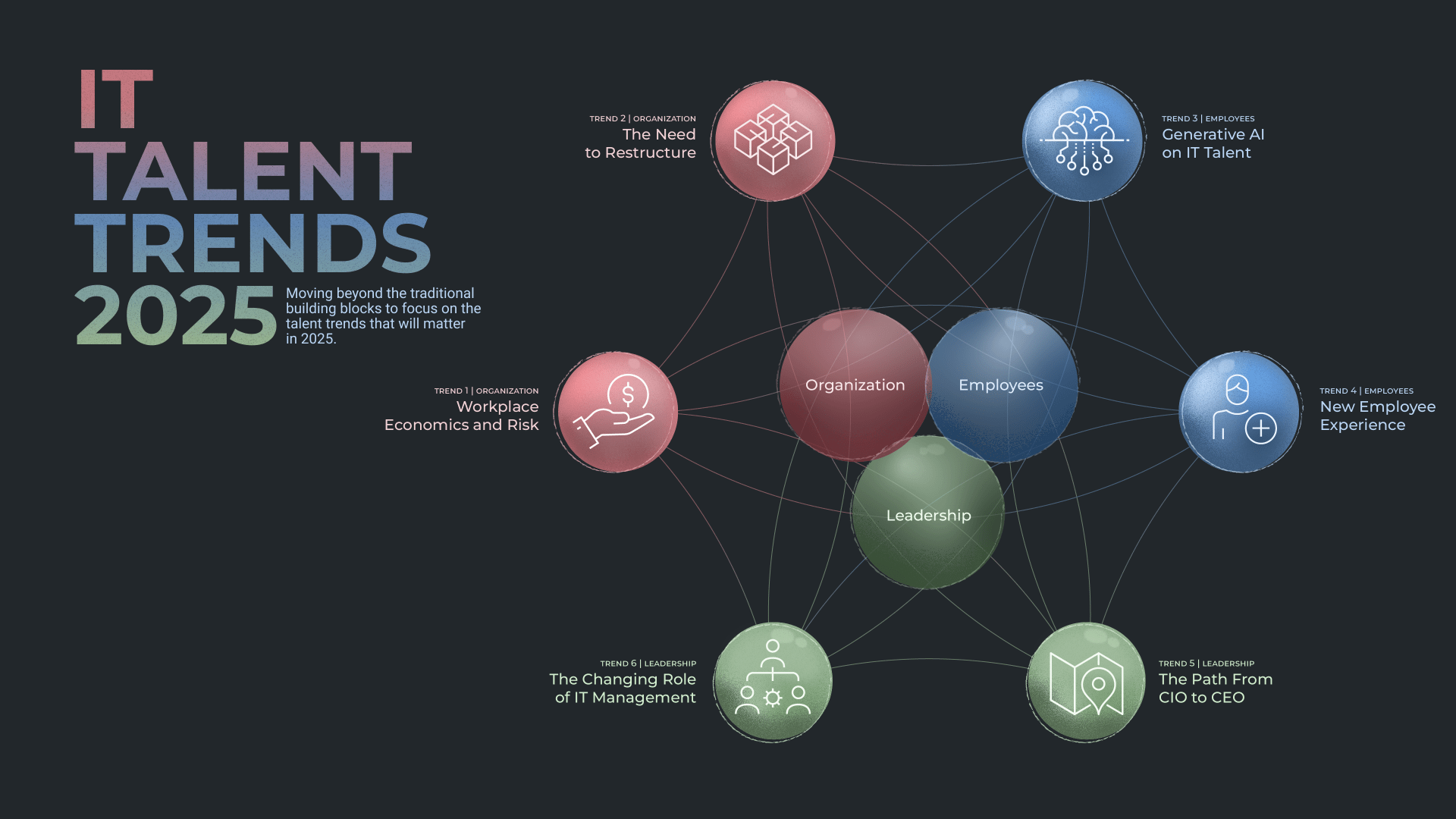 Common Pitfalls and How to Avoid Them - visual representation
