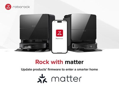 Common Pitfalls and Solutions - visual representation