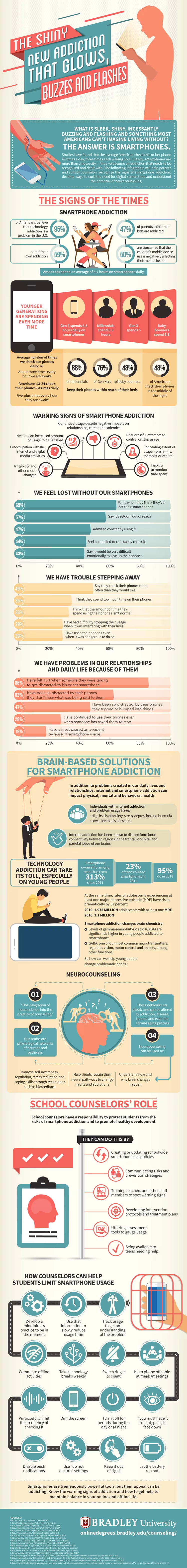 Common Pitfalls and Solutions - contextual illustration