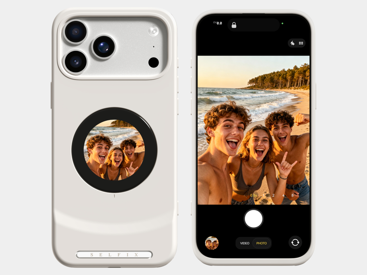 Future Recommendations - visual representation