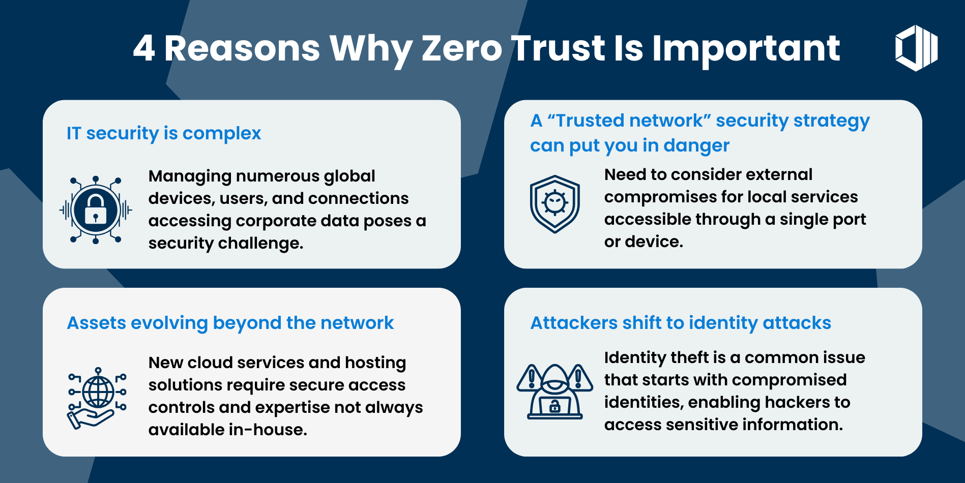 Understanding Zero Trust - visual representation
