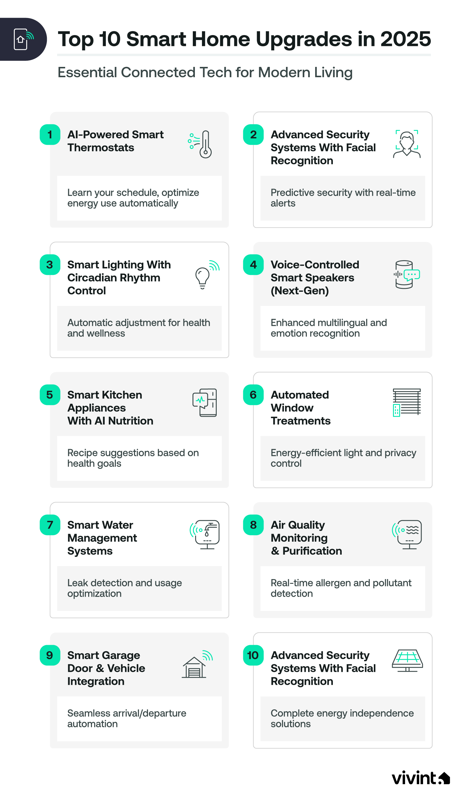 Practical Implementation Guides - visual representation