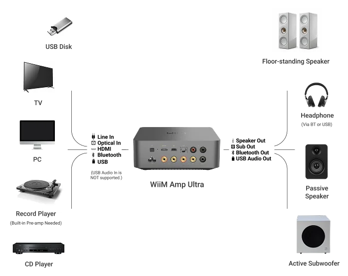 Real-World Use Cases - contextual illustration