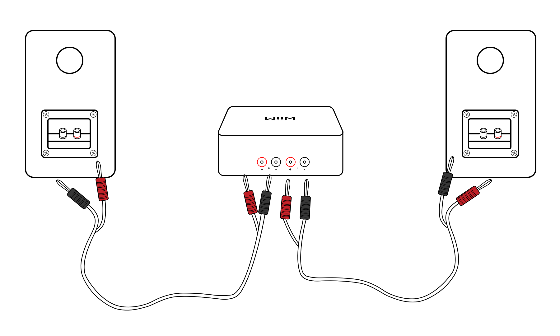 Implementation Guide - contextual illustration