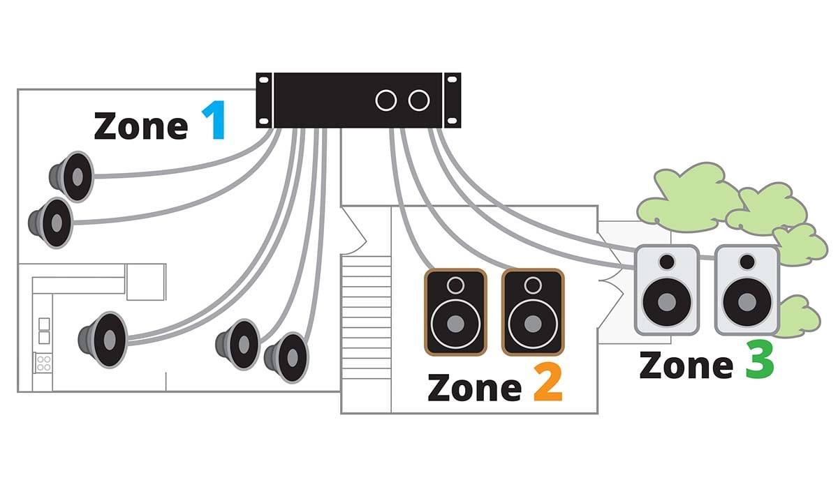 Enhancing Your Listening Experience - visual representation