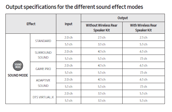 Future Trends in Home Audio - visual representation