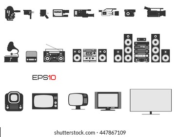 The Evolution of Home Audio - contextual illustration