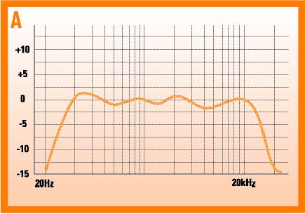 Ecosystem Lock-in Analysis: Long-Term Strategic Considerations - visual representation