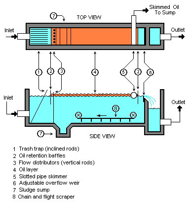 Understanding High-Throughput APIs: The Technical Solution - contextual illustration