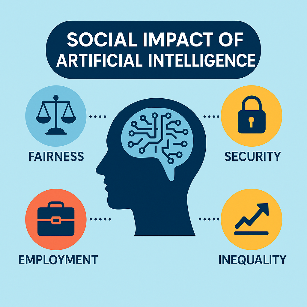 The Partners: Who's Paying for Wikipedia? - visual representation