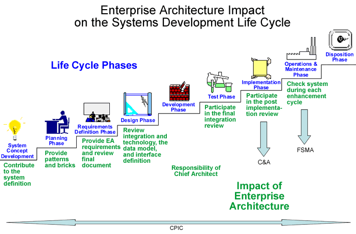 The Wikimedia Enterprise Model: Wikipedia Gets Paid - contextual illustration