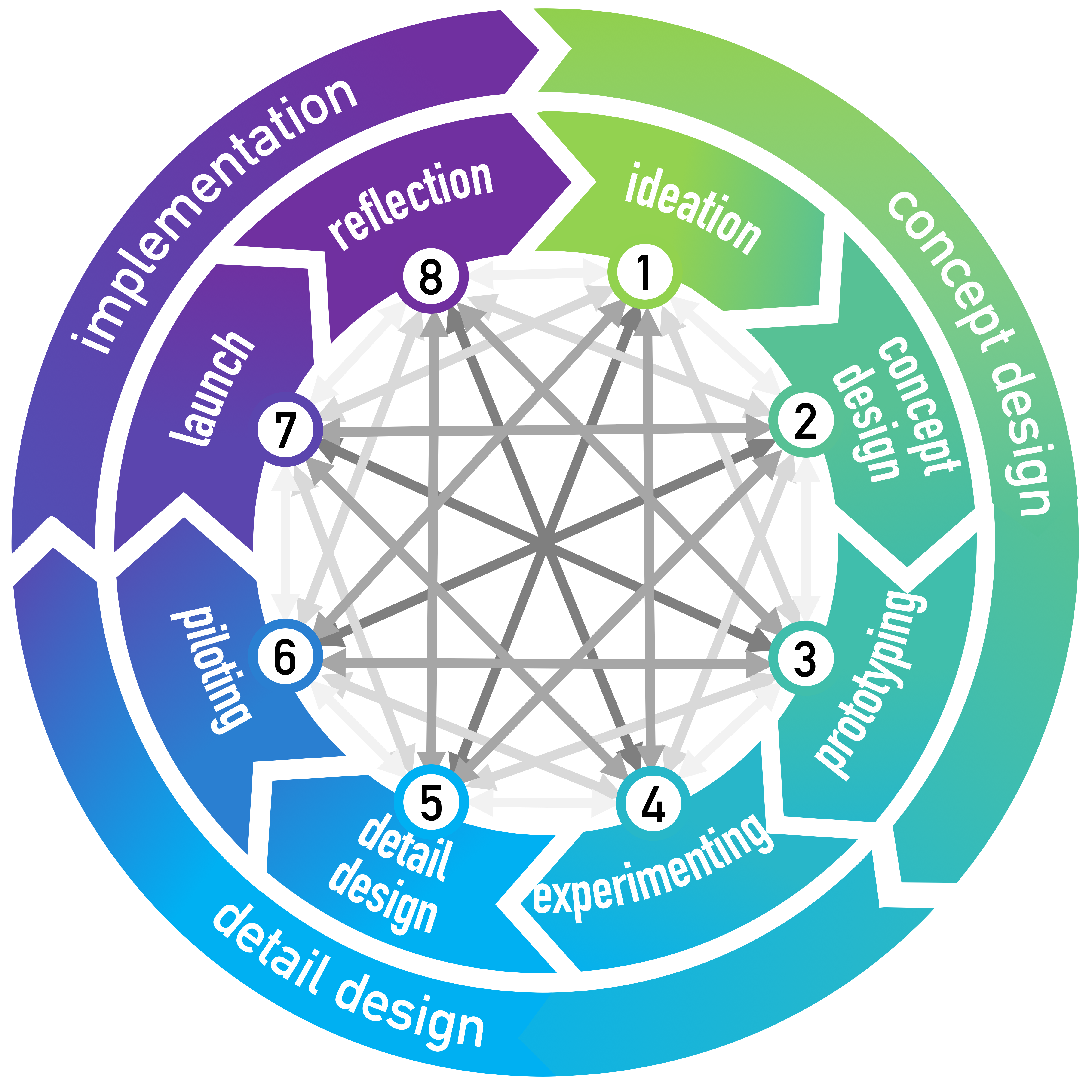 Why Wikipedia's Business Model Is Broken (And Why That Matters) - contextual illustration