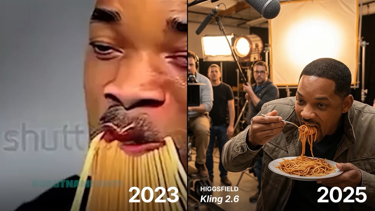 From Chaos to Capability: The Path Forward - visual representation