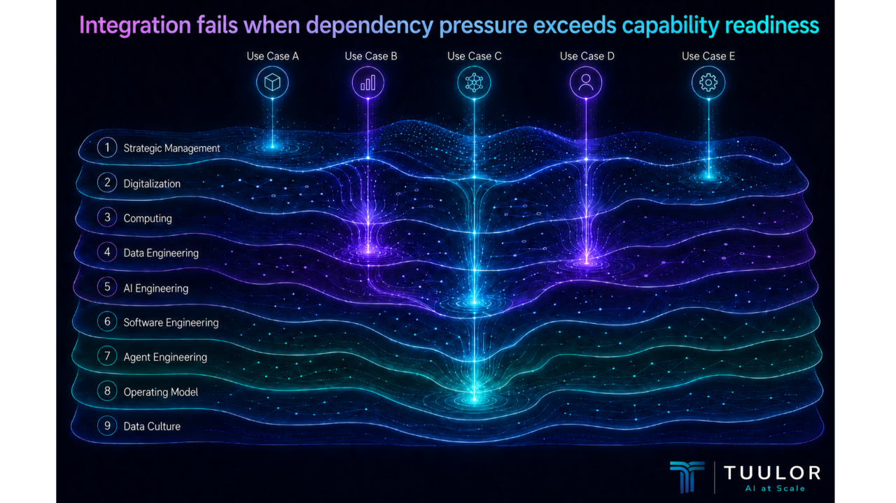 New iPad Hardware Possibilities - visual representation