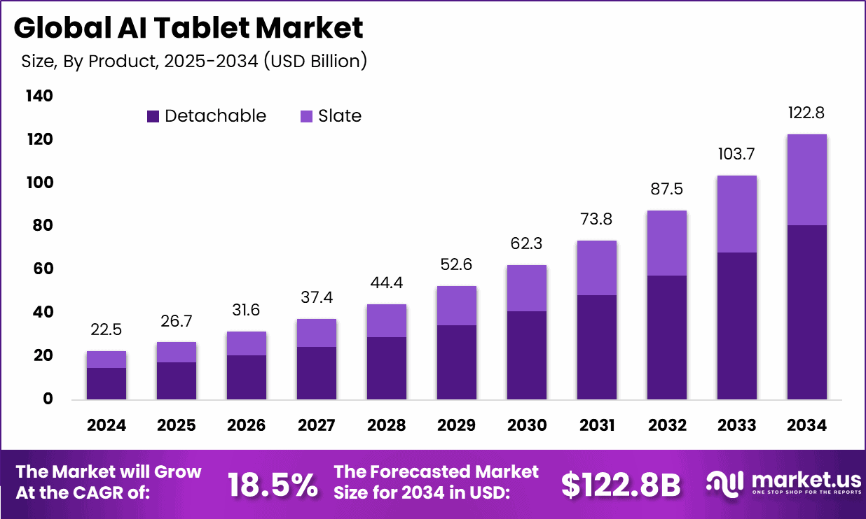 Future Trends and Recommendations - contextual illustration