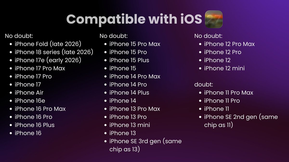 Compatibility Expectations - contextual illustration