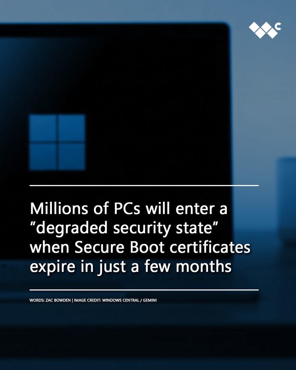 TL; DR - visual representation