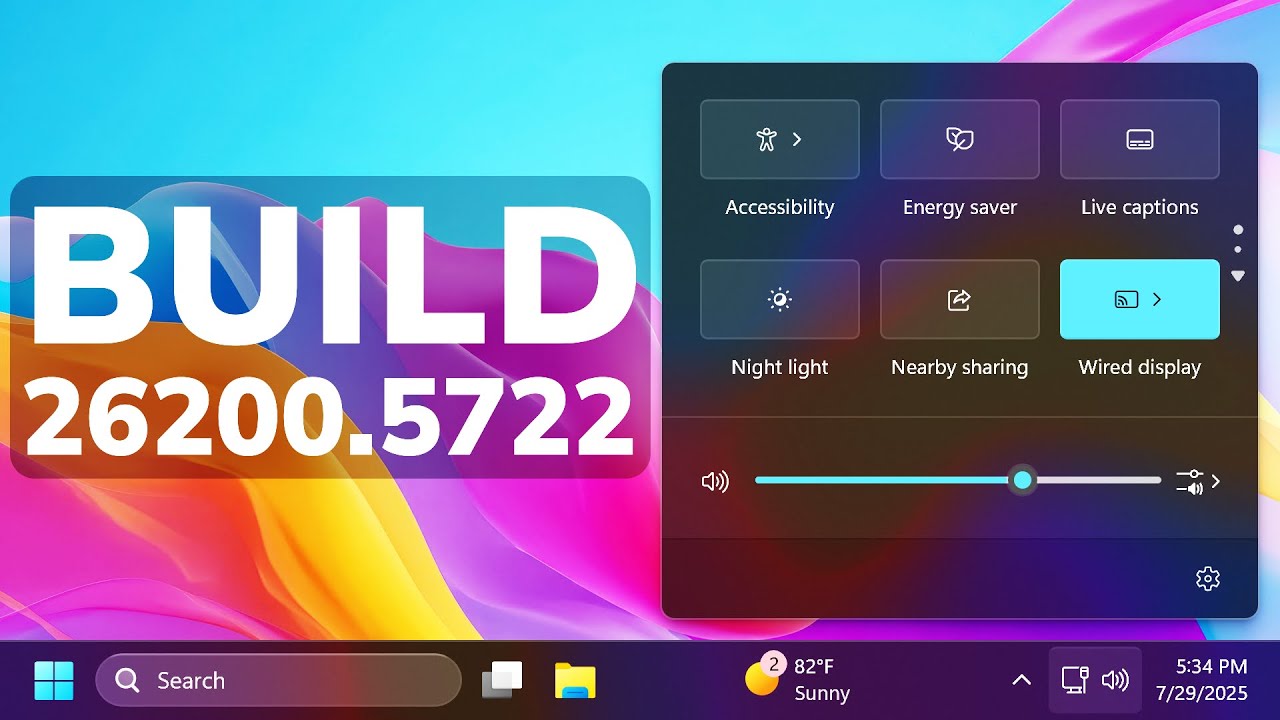 Frequently Asked Questions - visual representation