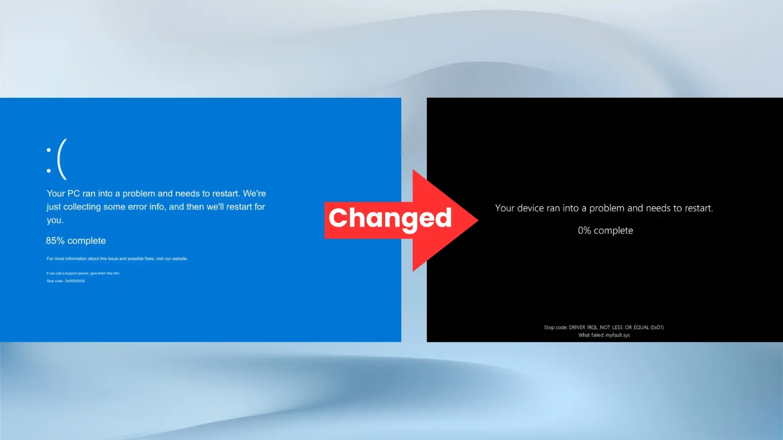 The Bigger Picture: Windows 11's Compatibility Journey - visual representation